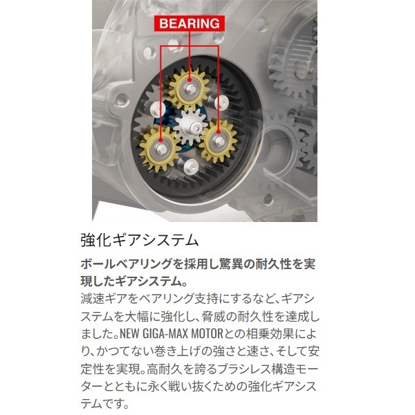 23ビーストマスターMD